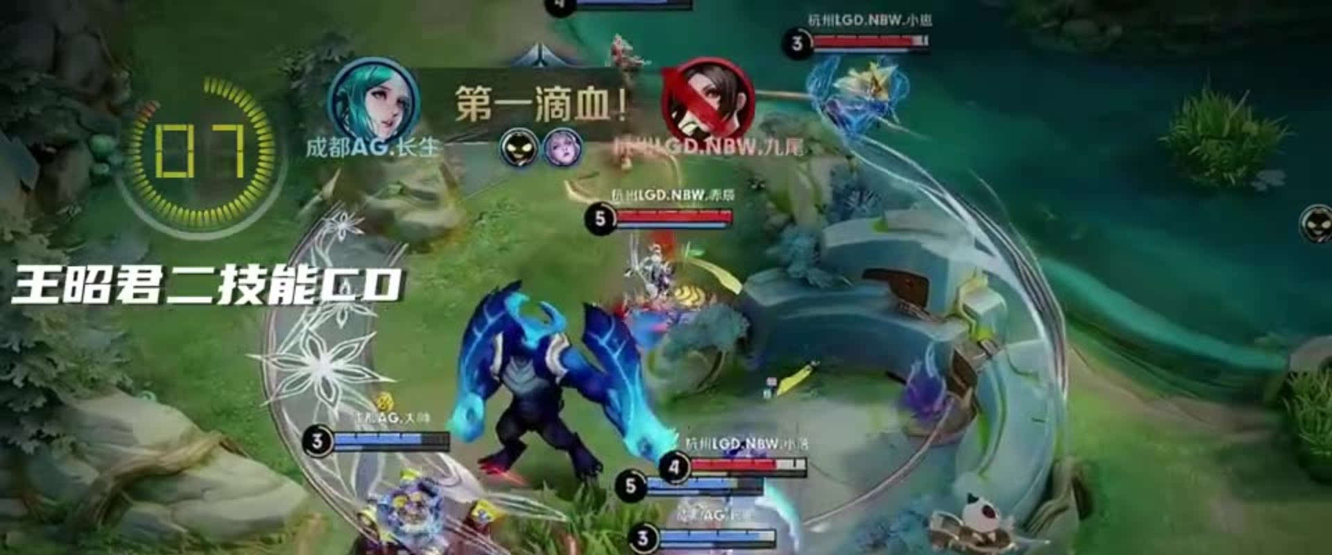 这些技术创 这些技术创