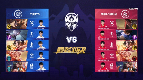 在世界足坛 在世界足坛