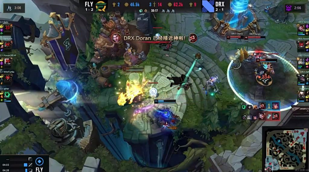 本文围绕 本文围绕