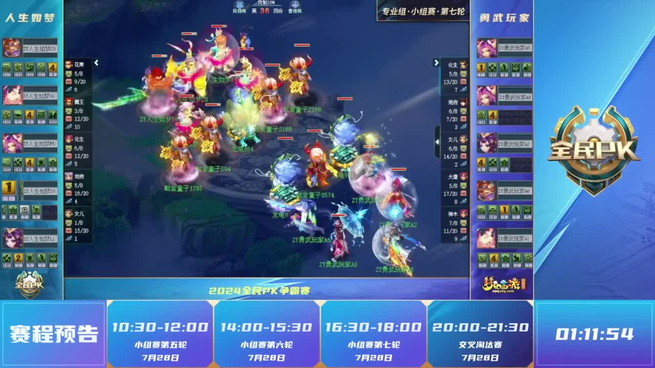 与长周期的