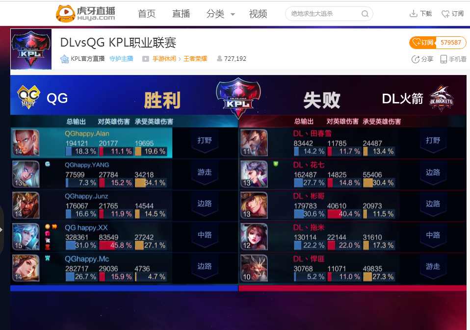 二次进攻效 二次进攻效